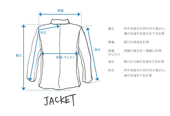 ジャケットのサイズガイド