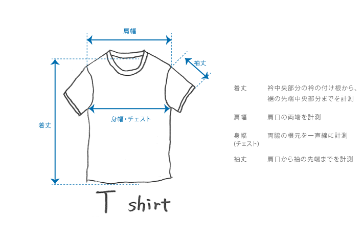 Tシャツのサイズガイド